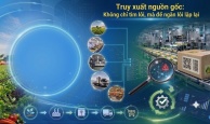 Truy xuất nguồn gốc: Tìm lỗi chưa phải đích đến!