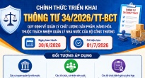 https://vietq.vn/bo-cong-thuong-ban-hanh-thong-tu-quy-dinh-ve-quan-ly-chat-luong-san-pham-hang-hoa-d242904.html