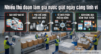 https://vietq.vn/canh-bao-nuoc-giat-gia-thu-doan-lam-gia-ngay-cang-tinh-vi-d244977.html
