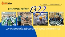 [Longform ] Chương trình 1322: Lan tỏa rộng khắp, tiếp sức doanh nghiệp ở nhiều lĩnh vực