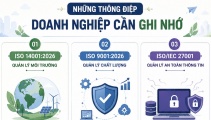 ISO cập nhật loạt tiêu chuẩn quản lý: Doanh nghiệp cần nắm vững để bắt kịp xu thế