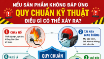 Bài 4: Chuyện gì xảy ra nếu sản phẩm không đáp ứng quy chuẩn kỹ thuật?