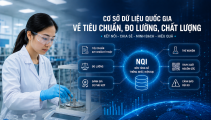 Dữ liệu số mở đường cho chuyển đổi phương thức quản lý lĩnh vực TCĐLCL