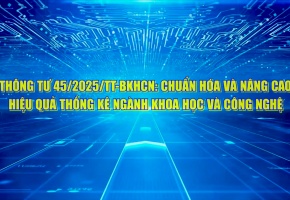 Thông tư 45/2025/TT-BKHCN: Chuẩn hóa, nâng cao hiệu quả thống kê ngành khoa học và công nghệ