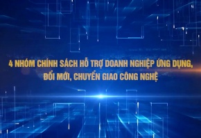 4 nhóm chính sách hỗ trợ doanh nghiệp ứng dụng, đổi mới, chuyển giao công nghệ