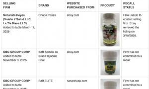 FDA cảnh báo thực phẩm chức năng giảm cân chứa chất cực độc tràn lan trên Amazon, eBay
