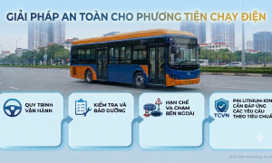 Nhận diện nguyên nhân và yêu cầu an toàn theo tiêu chuẩn, quy chuẩn để không cháy xe