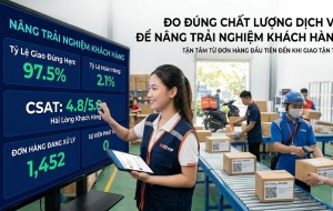 Thương mại điện tử: Sau mỗi đơn hàng là bài toán chất lượng