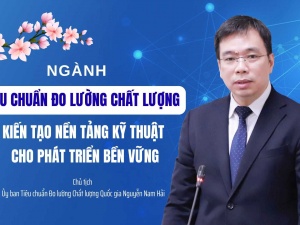 Ngành Tiêu chuẩn Đo lường Chất lượng: Kiến tạo nền tảng kỹ thuật cho phát triển bền vững