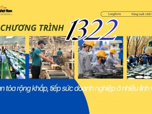 [Longform ] Chương trình 1322: Lan tỏa rộng khắp, tiếp sức doanh nghiệp ở nhiều lĩnh vực