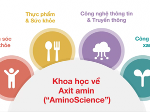 Ajinomoto cung cấp giải pháp Công nghệ xanh từ thế mạnh “Khoa học về axit amin”