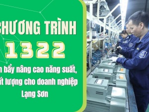 [Longform] Chương trình 1322: Đòn bẩy nâng cao năng suất, chất lượng cho doanh nghiệp Lạng Sơn