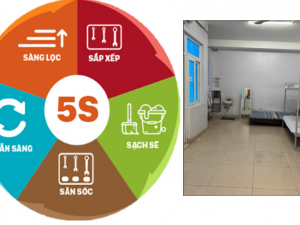 5S đã làm thay đổi lớn tại các bệnh viện