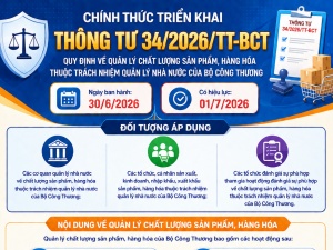 Bộ Công Thương ban hành Thông tư quy định về quản lý chất lượng sản phẩm, hàng hóa