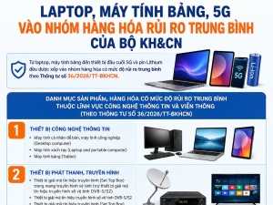 Laptop, máy tính bảng, 5G vào nhóm hàng hóa rủi ro trung bình của Bộ KH&CN