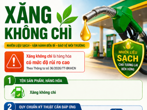 Xăng không chì là hàng hóa có mức độ rủi ro cao