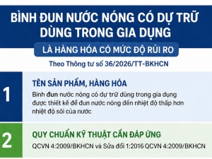 Quản lý chất lượng sản phẩm bình đun nước nóng có dự trữ: Bắt buộc công bố hợp quy