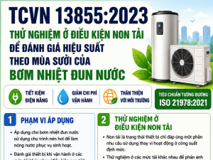 TCVN 13855:2023 xác định thông số tính năng của bơm nhiệt đun nước để sưởi