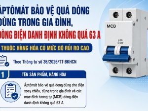 Từ ngày 1/4/2027, sản phẩm áptômát bảo vệ quá dòng phải đáp ứng QCVN 25:2025/BKHCN 