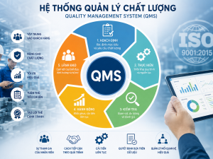 Hệ thống quản lý chất lượng - ‘chìa khóa vàng’ giúp doanh nghiệp nâng cao năng lực cạnh tranh