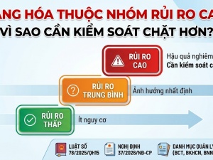 Hàng hóa thuộc nhóm rủi ro cao: Vì sao cần kiểm soát chặt hơn?