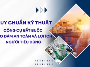 [Longform] Quy chuẩn kỹ thuật: Công cụ bắt buộc bảo đảm an toàn và lợi ích người tiêu dùng