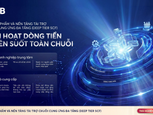 MB khơi thông nguồn vốn chuỗi cung ứng, mở rộng cơ hội tiếp cận tài chính cho doanh nghiệp 