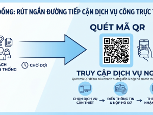 Lâm Đồng dùng mã QR để rút ngắn đường tiếp cận dịch vụ công trực tuyến