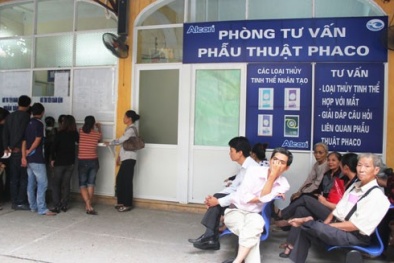 Sai phạm ở BV Mắt: Đơn khiếu tố gửi Bí thư Thành ủy