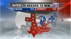 Ông Romney đã chuẩn bị sẵn diễn văn chiến thắng