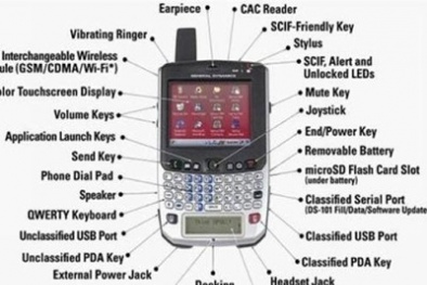 Siêu điện thoại 18 triệu USD của ông Obama