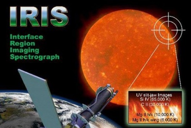 Phóng thành công đài quan sát mặt trời