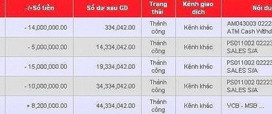 Mất sim, tài khoản ngân hàng bị "khoắng" sạch tiền