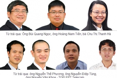 Ai sẽ thay Trương Đình Anh làm CEO của FPT?