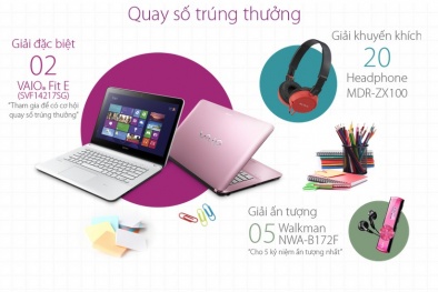 Sony Vaio Fit - Back to School 2013