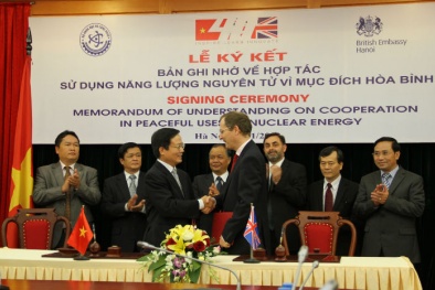 Hợp tác sử dụng năng lượng nguyên tử vì mục đích hòa bình