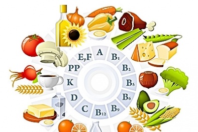 Những vitamin và khoáng chất thiết yếu cho cơ thể