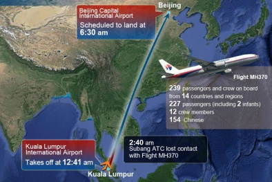 Máy bay MH370 ở nam Ấn Độ Dương?