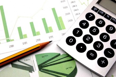 Tương quan kinh tế Việt Nam - Trung Quốc