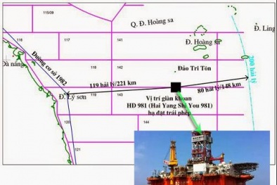 “Không kiện Trung Quốc, chúng ta sẽ phải trả giá”