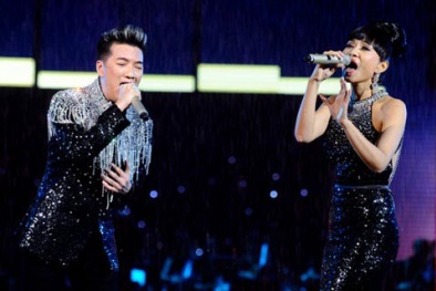 Truy thu hơn 2 tỷ đồng tiền thuế của 5 nghệ sỹ