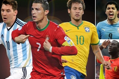 Danh sách chính thức 32 đội bóng tham dự World Cup 2014