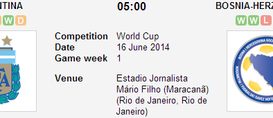 Dự đoán kết quả trận đấu Argentina - Bosnia-Herzegovina World Cup 2014: Cửa trên cho Argentina