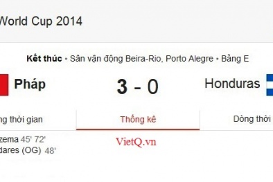 Kết quả trận đấu Pháp - Honduras World Cup 2014: 3-0