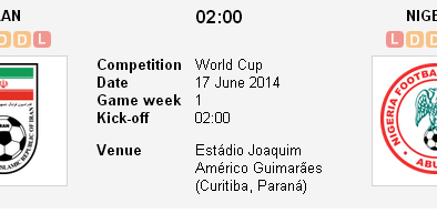 Dự đoán kết quả tỉ số trận Iran - Nigeria World Cup 2014: Chiến thắng cho Nigeria?