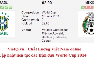 Dự đoán kết quả tỉ số trận Brazil - Mexico: Hòa 2-2?