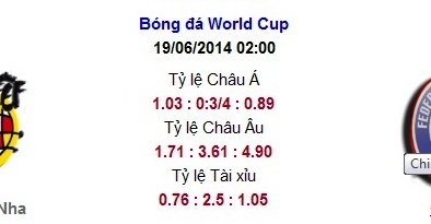 Dự đoán kết quả tỉ số trận Tây Ban Nha vs Chile: 3-1?