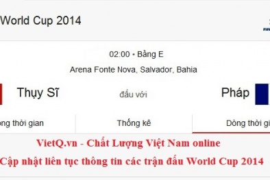 Link sopcast xem trực tiếp trận Thụy Sĩ - Pháp