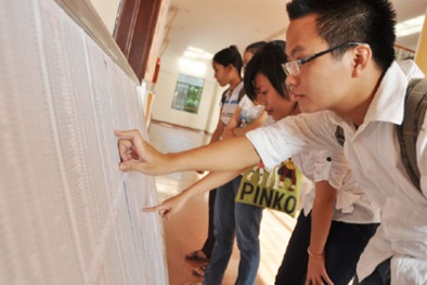 Điểm chuẩn đại học Bách Khoa Hà Nội năm 2014: khối A, A1 19,5? 