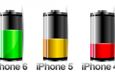 Pin iPhone 6 sẽ mạnh hơn tất cả các iPhone tiền nhiệm